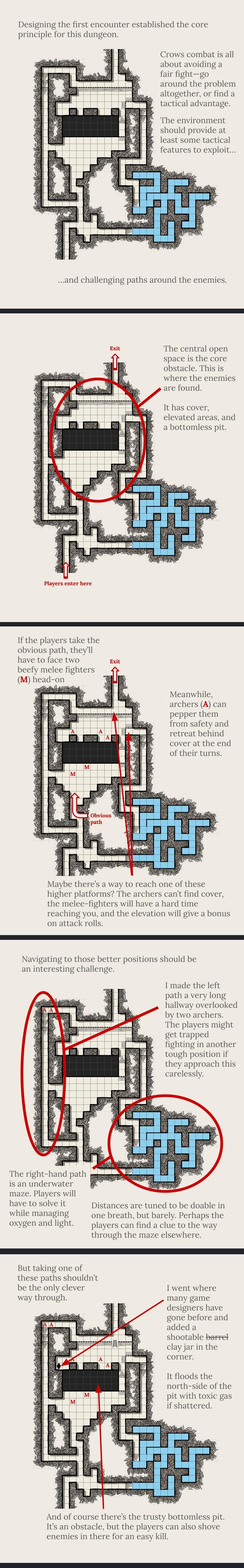 Encounter_design_2.jpg
